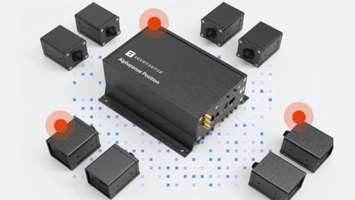 Alphasense Position