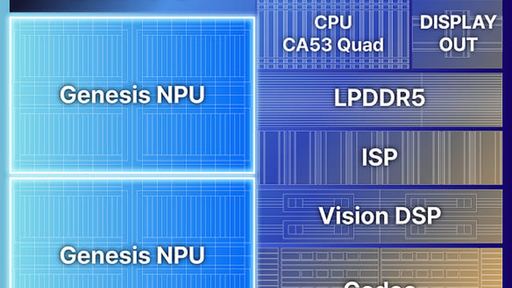 DEEPX DX-V3 Series